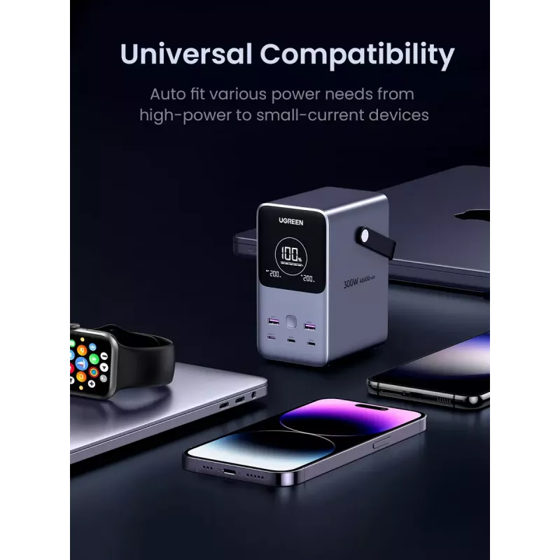 Ugreen Nexode Powerbank 48000 mAh Lithium Grijs