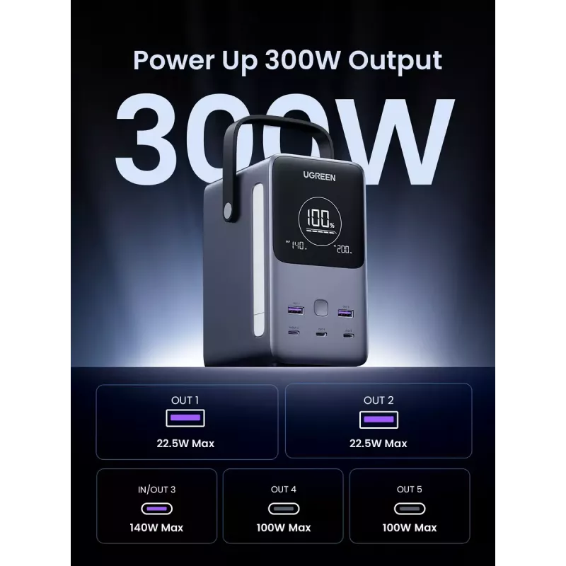 Ugreen Nexode Powerbank 48000 mAh Lithium Grijs