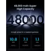 Ugreen Nexode Powerbank 48000 mAh Lithium Grijs