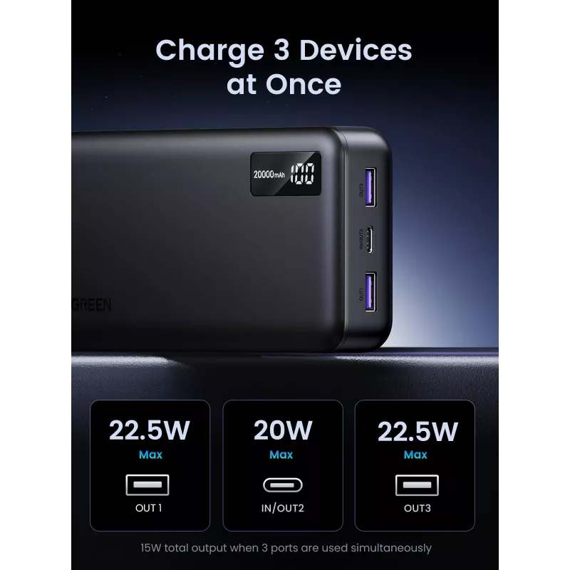 Ugreen 25683 Powerbank 20000 mAh zwart