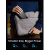 Ugreen 25683 Powerbank 20000 mAh zwart