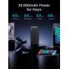 Ugreen 25683 Powerbank 20000 mAh zwart