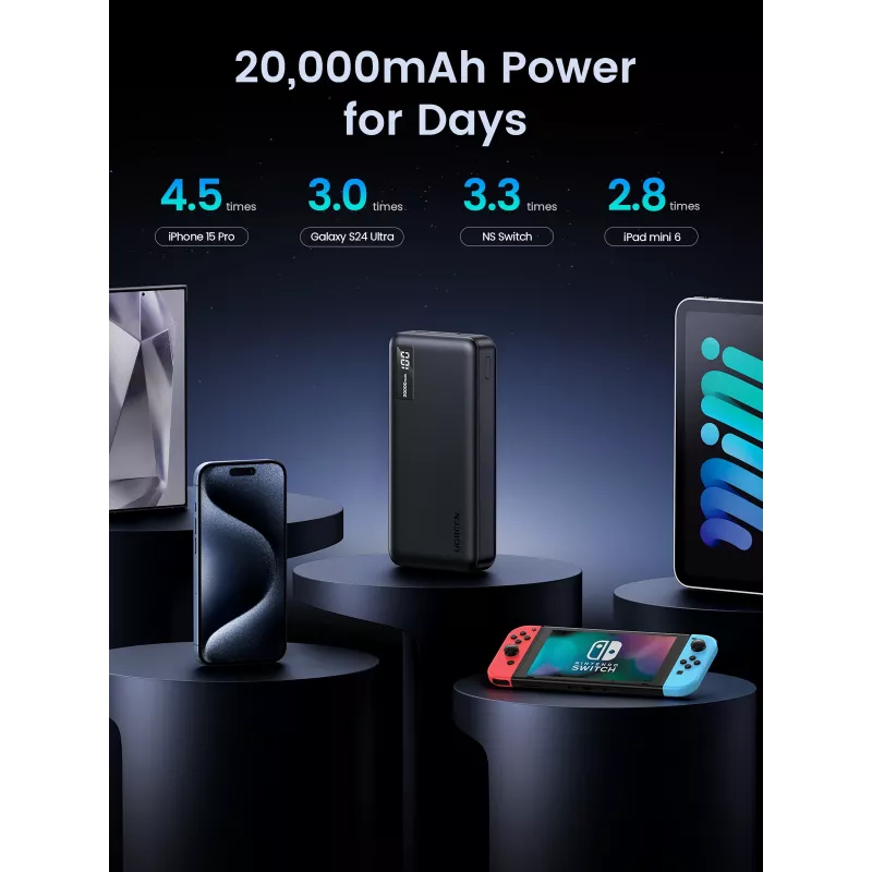 Ugreen 25683 Powerbank 20000 mAh zwart