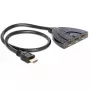 HDMI-videoswitch DeLOCK 87619