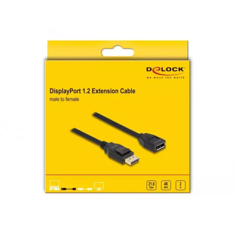DeLOCK DisplayPort 1.2 verlengkabel 4K 60 Hz 2 m