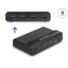 Delock USB-switch 4 x apparaat 2 x host 5 Gbit/s zwart