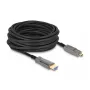 DeLOCK Actieve optische 5-in-1-HDMI-kabel 8K 60 Hz 10 m