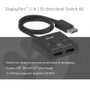 DisplayPort 2-in-1 bidirectionele switch CLUB3D CSV-1009 — 2x DisplayPort-uitgangen, 8K@60Hz, zwart
