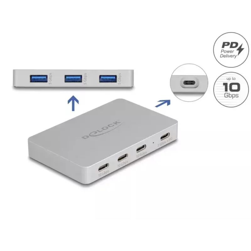 DeLOCK 7-poorts USB-hub 4 x USB Type-C 3 x USB Type-A PD 82W