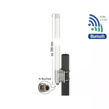 Omnidirectionele antenne DeLOCK 12632