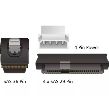 SAS-kabel DeLOCK 83146 1m
