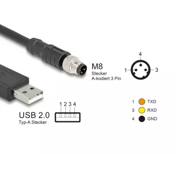 DeLOCK sensor-/actorkabel 1,8 m M8 USB 2.0 Type-A zwart 64258