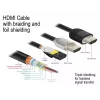 HDMI-kabel DeLOCK 84963 1 m