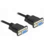 Seriële kabel RS-232 DeLOCK 87472 2 m bus naar bus