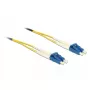 Glasvezelkabel DeLOCK 5m LC-LC 84608