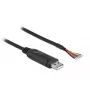 Adapterkabel USB 2.0 Type-A naar serieel RS-232 DeLOCK 90415