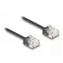 DeLOCK netwerkkabel RJ45 Cat.6 UTP ultra slank 2 m zwart