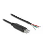 DeLOCK adapterkabel USB 2.0 Type-A naar serieel RS-485 0,5 m