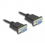 DeLOCK 86824 seriële kabel zwart 2 m DB-9