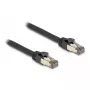 Netwerkkabel DELOCK Cat6a U/FTP (STP) 2 m — RJ-45 naar RJ-45