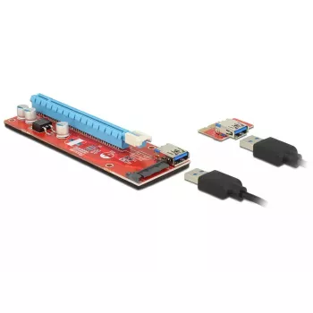 Interfacekaart DeLOCK 41423