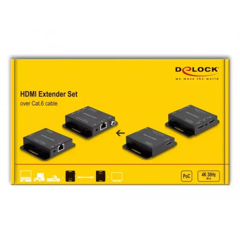 AV-zender & -ontvanger DeLOCK 65832 HDMI Extender Set 4K 30Hz