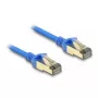 DeLOCK RJ45-netwerkkabel Cat.8.1 F/FTP slank 2 m blauw