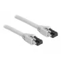 Netwerkkabel DeLOCK 80565 RJ-45 Cat8.1 15 m grijs