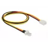 Interne stroomkabel DeLOCK 85752 0,6 m 3-pin