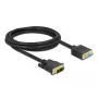 DVI-naar-VGA-kabel DeLOCK 86753 2 m