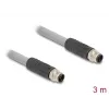 DeLOCK 80534 sensor-/actorkabel 3 m RST M12 grijs