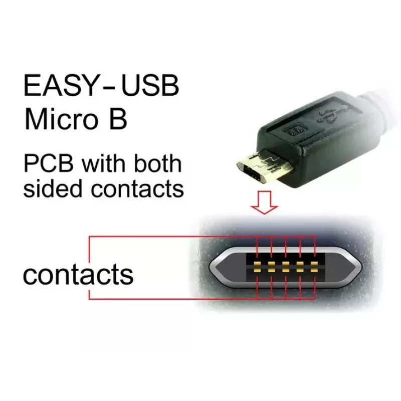 USB-kabel DeLOCK 83851 USB 2.0 3 m USB A Micro-USB B zwart