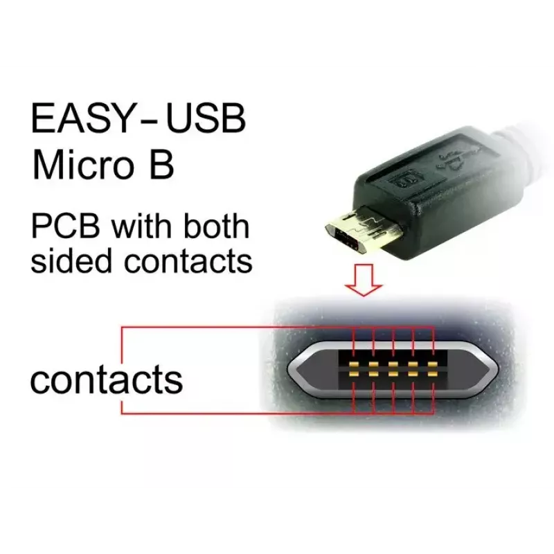 USB-kabel DeLOCK 83856 USB 2.0 2 m USB A Micro-USB B zwart
