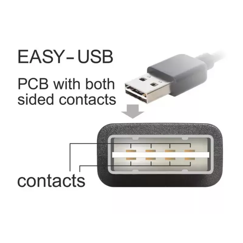 USB-kabel DeLOCK 83856 USB 2.0 2 m USB A Micro-USB B zwart