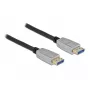 DeLOCK DisplayPort-kabel 8K 60 Hz 40 Gbit/s 5 m