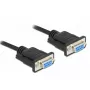 Seriële kabel RS-232 DeLOCK 87525 10m bus naar bus