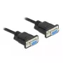 Seriële kabel DeLOCK 87786 zwart 1 m DB-9