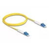 Optical fiber kabel DeLOCK 88072 LC Duplex naar LC Duplex OS2 3m