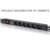 Stekkerdoos voor RACK 19 1U QOLTEC PDU 16A 6xSCHUKO 1,8m