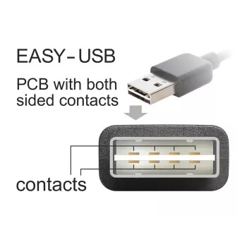 USB-kabel DeLOCK 85165 USB 2.0 1m USB A Micro-USB B zwart