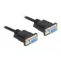 Seriële kabel DeLOCK 87785 zwart 2 m DB-9