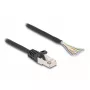 DeLOCK kabel RJ50-stekker naar open kabeleinden S/FTP 5 m zwart