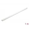 Kabelaccessoire DeLOCK 20717