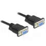 Seriële kabel DeLOCK RS-232 D-Sub 9 bus naar bus nullmodem 87278