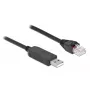 Seriële verbindingskabel DeLOCK 64160 USB Type-A naar RJ45 1 m zwart