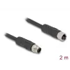 DeLOCK 80520 sensor-/actuatorkabel 2 m RST M12 zwart