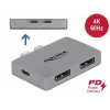 Dual DisplayPort-adapter DeLOCK 64001 voor MacBook