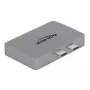 Dual DisplayPort-adapter DeLOCK 64001 voor MacBook