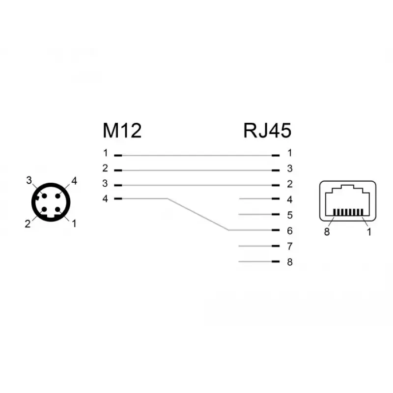 Kabel-genderadapter DeLOCK 66313