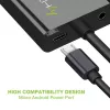 Techly IDATA HDMI-VGA4 adapter van Mini HDMI (Type C) naar VGA, male/female